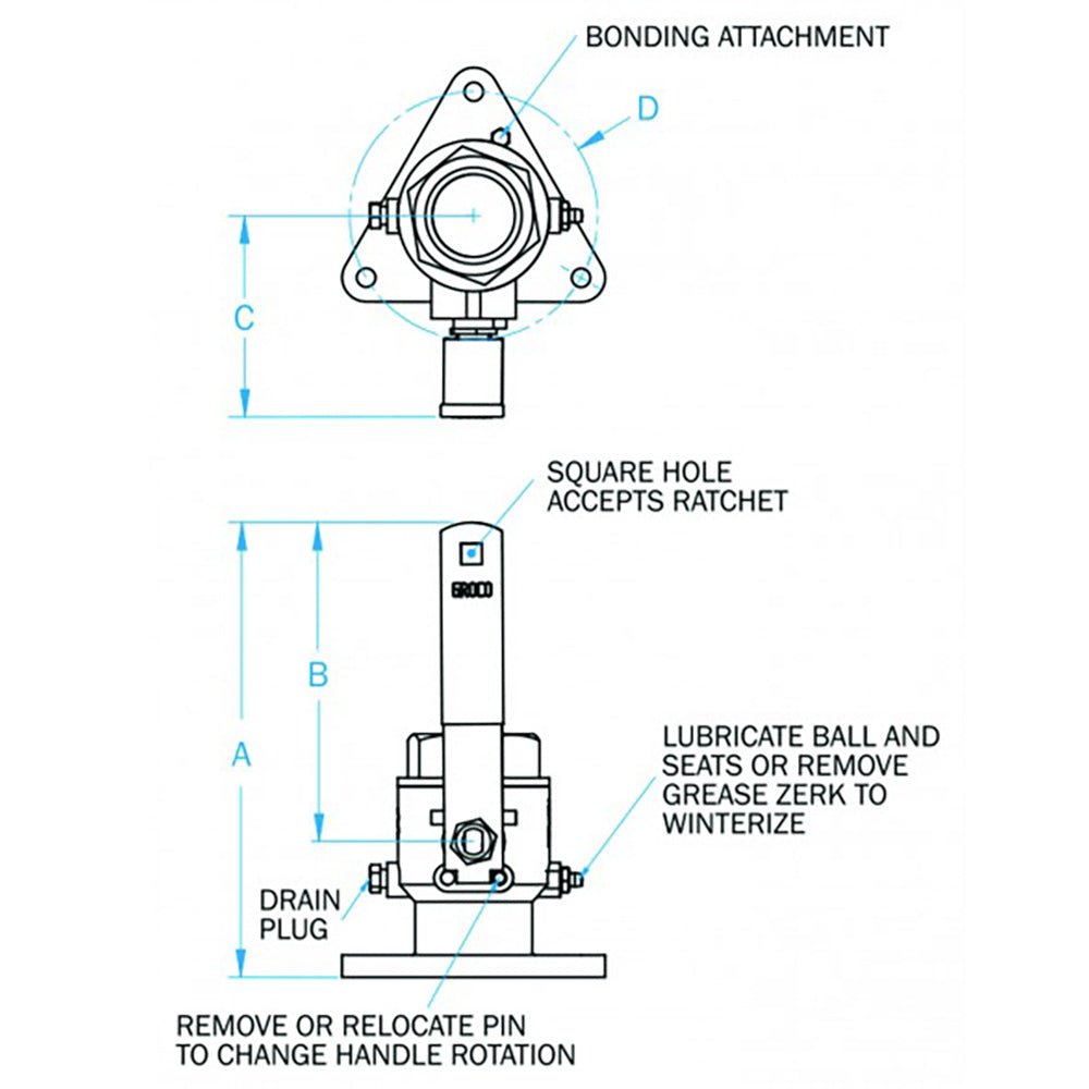 GROCO 2 - 1/2" Bronze Tri - Flanged Ball Valve/Seacock [FBV - 2500] - The Happy Skipper