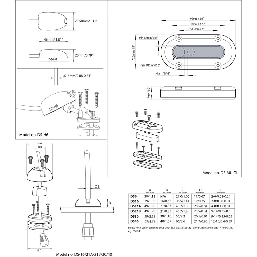 Scanstrut DS-Multi Vertical Cable Seal [DS-MULTI] - The Happy Skipper