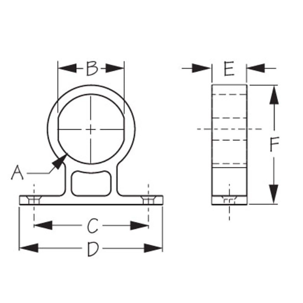 Sea-Dog Round Power Socket/Gauge Mounting Bracket [426105-1] - The Happy Skipper